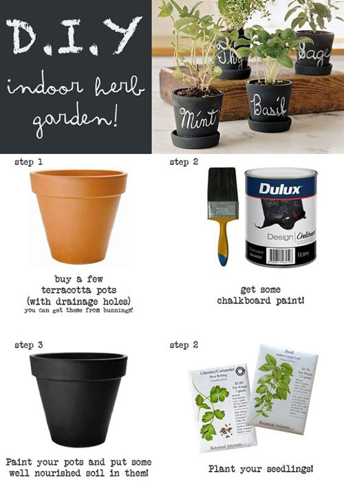 Sweatpants & Coffee | Creative Lifestyles | 6 Small Gardens You Will Love